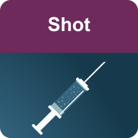 Birth Control | Shot