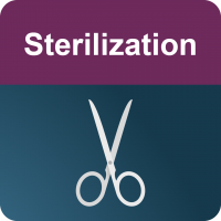 Effectiveness ★★★★★ Birth Control | Sterilization
